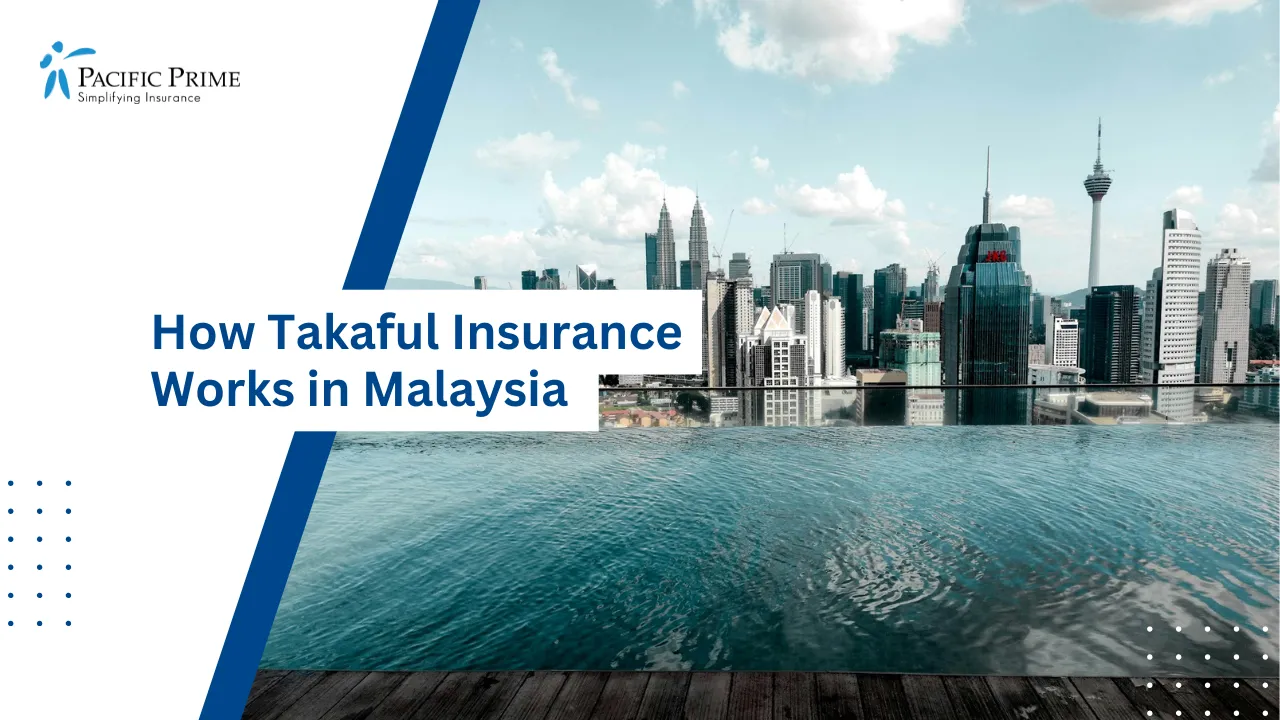 Image of Luxury Sky Pool Facing The Kuala Lumpur Skyline with text overlay of "How Takaful Insurance Works in Malaysia"