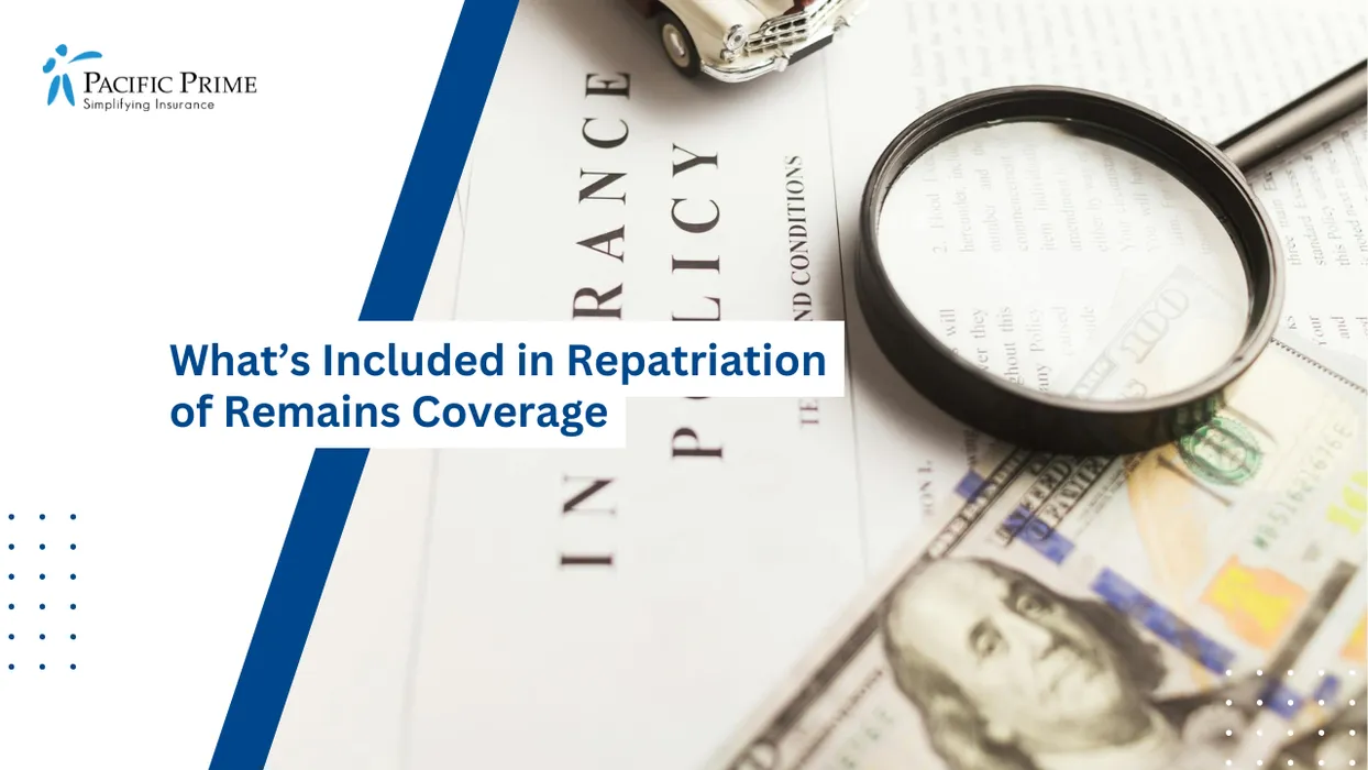 Image of Magnified Policy Document Beside Cash And A Miniature Car On A Desk with text overlay of "What’s Included in Repatriation of Remains Coverage"