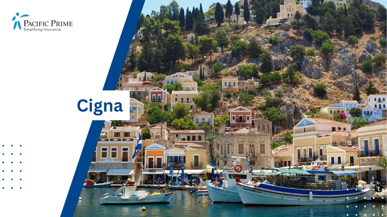 Image of Majestic Symi Island In The Dodecanese, Greece with text overlay of "Cigna"