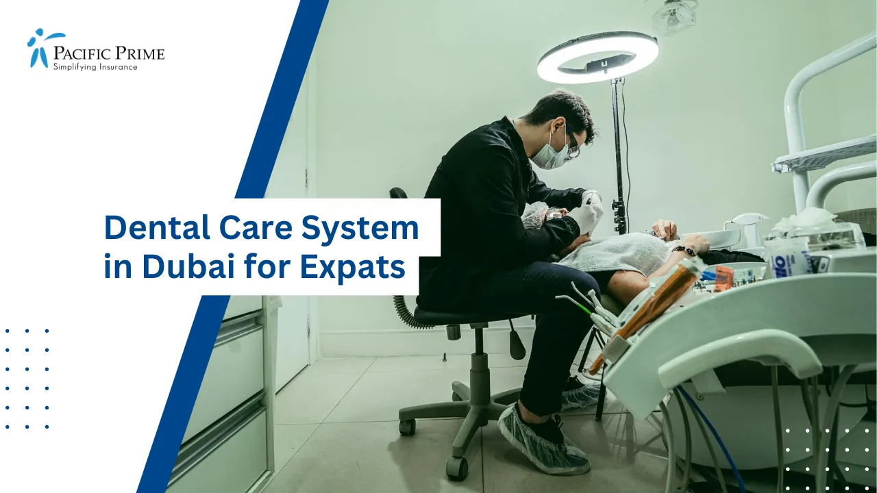Image of Male Patient Receiving Dental Treatment In Clinic with text overlay of "Dental Care System in Dubai for Expats"