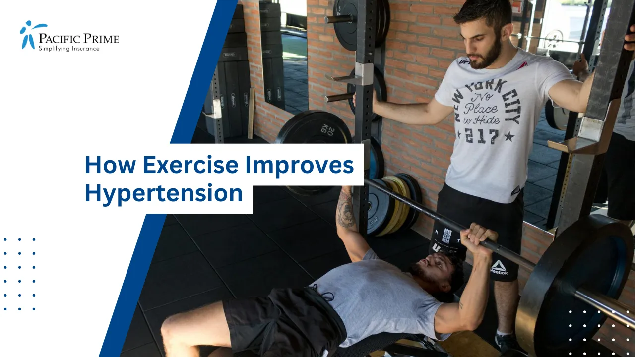 Image of Man Lifting Weights With Trainer Support In A Modern Gym Setting with text overlay of "How Exercise Improves Hypertension"