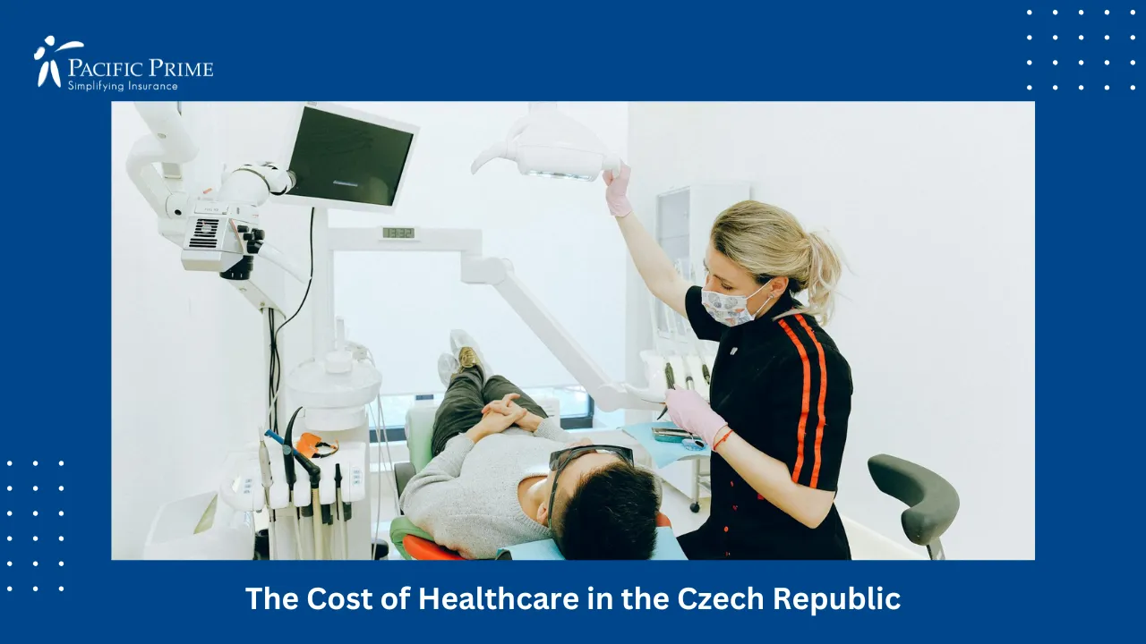 Image of Man Receiving A Dental Examination In A Modern Clinic Setting with text overlay of "The Cost of Healthcare in the Czech Republic"