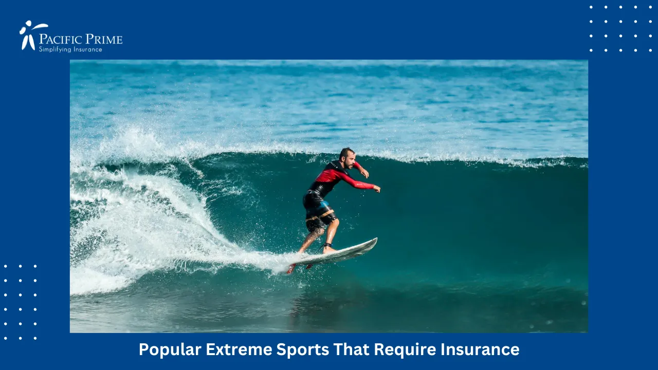 Image of Man Surfing A Large Wave In Fernando De Noronha, Brazil with text overlay of "Popular Extreme Sports That Require Insurance"