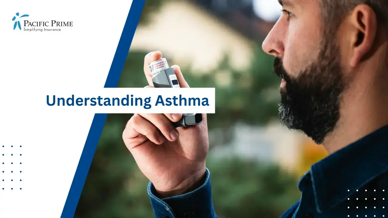 Image of Man Taking Asthma Relief With Inhaler Outdoors with text overlay of "Understanding Asthma"