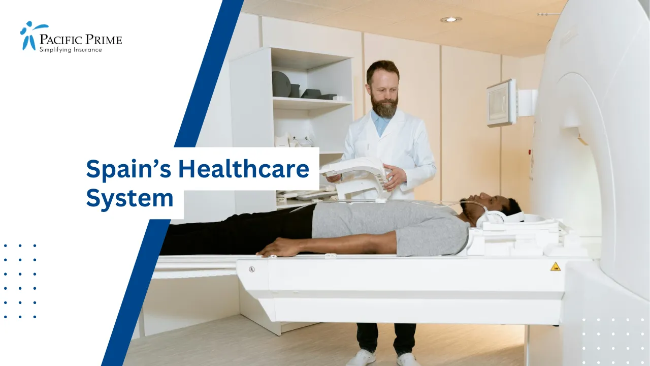 Image of Medical Staff Assisting Patient Into Mri Scanner At Modern Clinic with text overlay of "Spain’s Healthcare System"