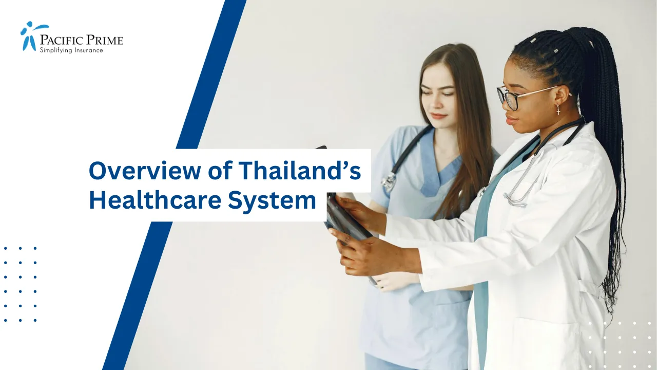Image of Medical Staff Examining X-ray Images In A Clinical Workspace with text overlay of "Overview of Thailand’s Healthcare System"