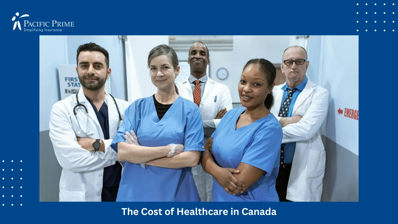 Image of Medical Staff Working Together In A Hospital Setting with text overlay of "The Cost of Healthcare in Canada"