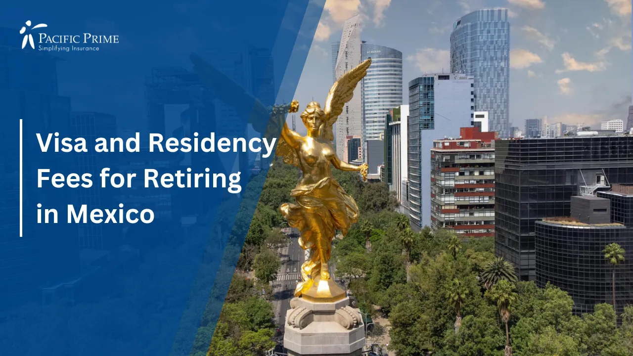 Image of Mexico City Skyline With Angel Of Independence Monument with text overlay of "Visa and Residency Fees for Retiring in Mexico"