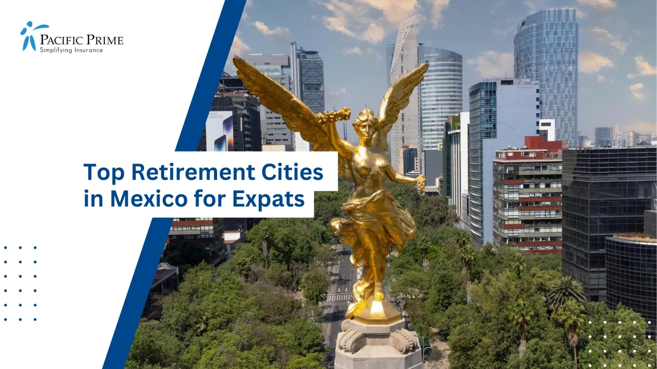 Image of Mexico City Skyline With The Angel Of Independence Monument with text overlay of "Top Retirement Cities in Mexico for Expats"