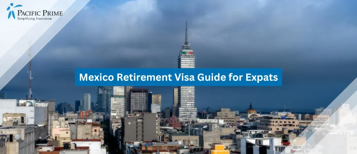 Image of Mexico City Skyline With Torre Latinoamericana Under Cloudy Sky with text overlay of "Mexico Retirement Visa Guide for Expats"