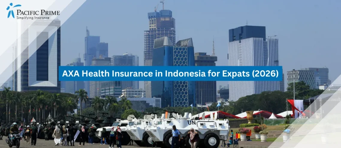 Image of Military Vehicles Displayed Against Jakarta’s Modern Skyscrapers with text overlay of AXA Health Insurance in Indonesia for Expats (2026)