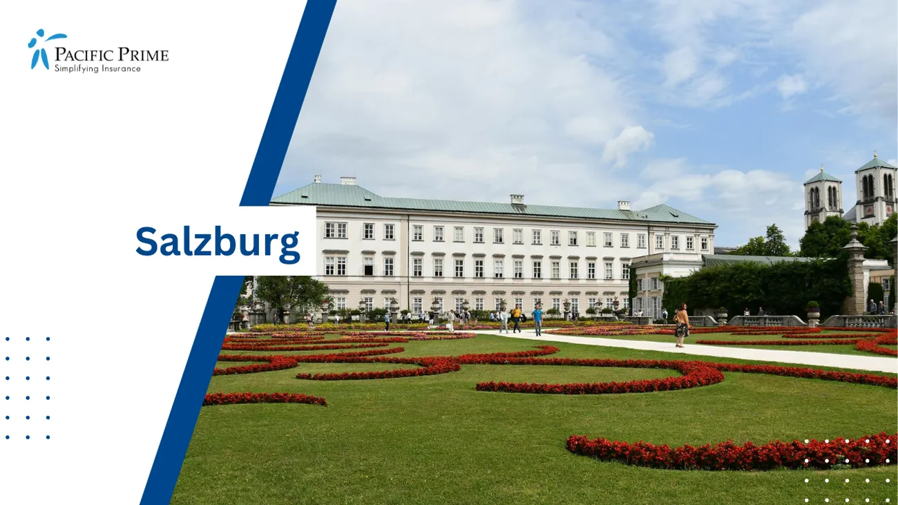 Image of Mirabell Palace Set Against The Scenic Backdrop Of Salzburg, Austria with text overlay of "Salzburg"