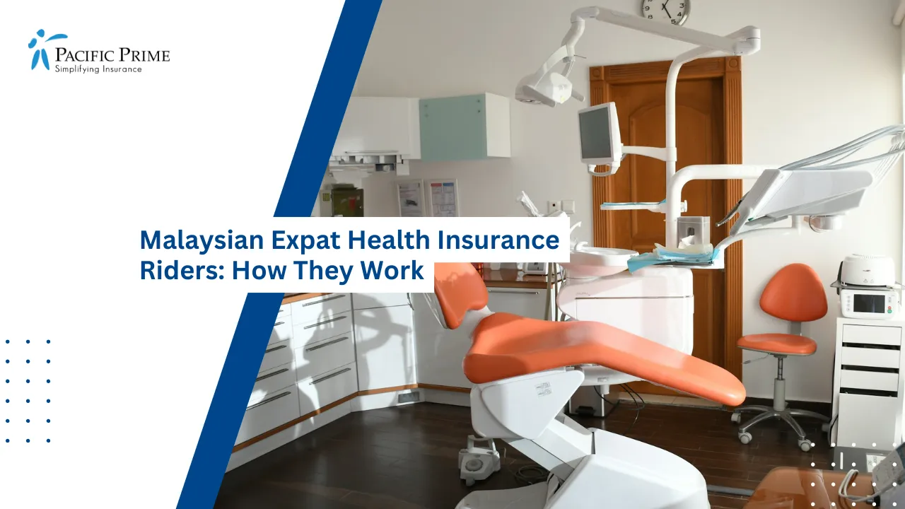 Image of Modern Dental Clinic Interior With Professional Equipment with text overlay of "Malaysian Expat Health Insurance Riders: How They Work"