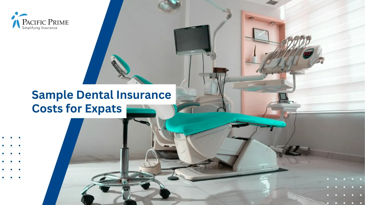 Image of Modern Dental Room With Examination Chair And Monitor Setup with text overlay of "Sample Dental Insurance Costs for Expats"