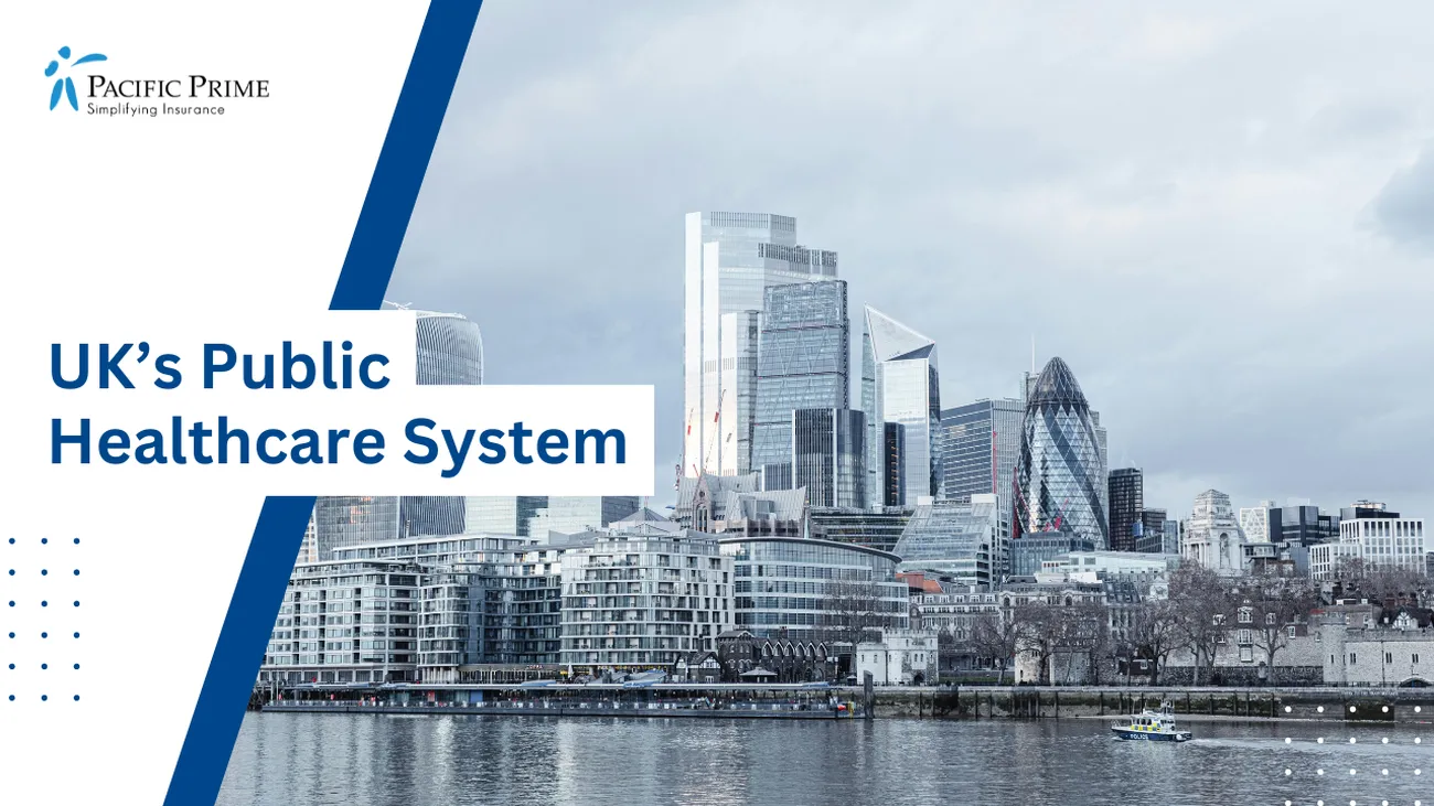 Image of Modern High-Rise Business Centers Along The Thames River In London with text overlay of "UK’s Public Healthcare System"