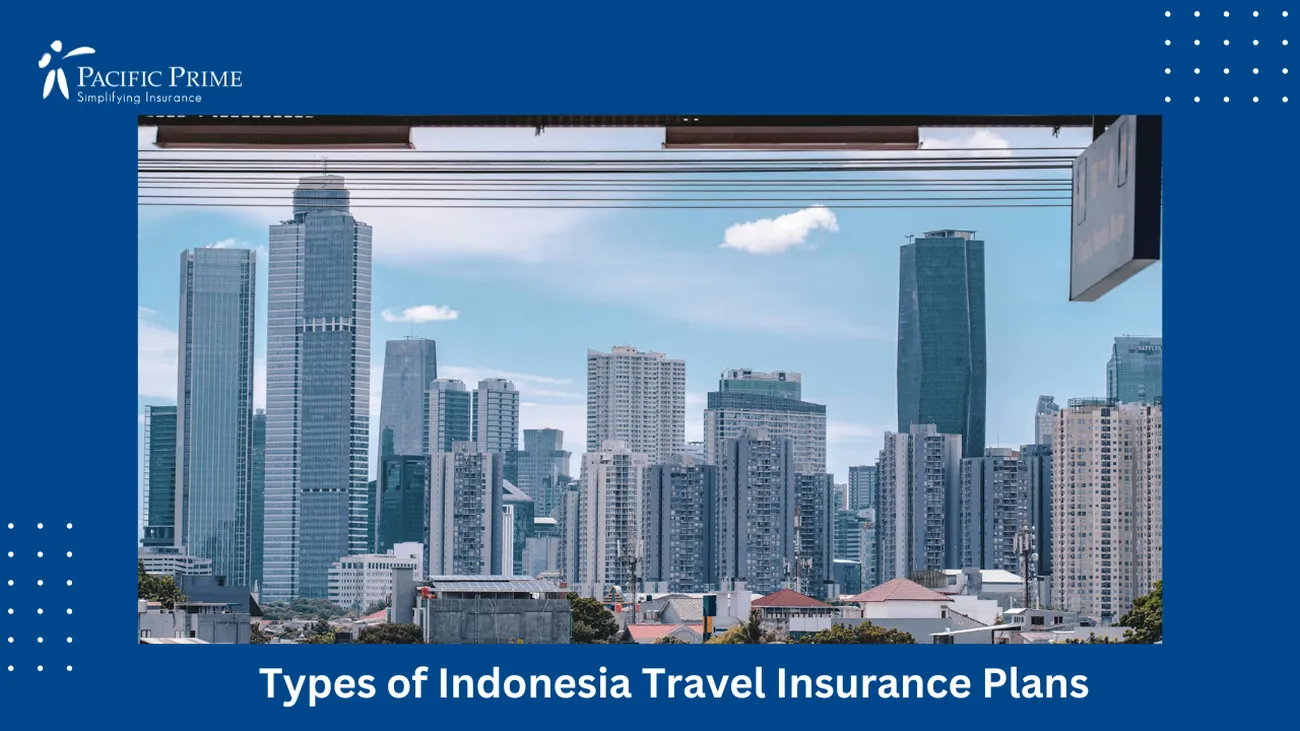 Image of Modern Jakarta Skyline Featuring Tall, Sleek Skyscrapers with text overlay of "Types of Indonesia Travel Insurance Plans"