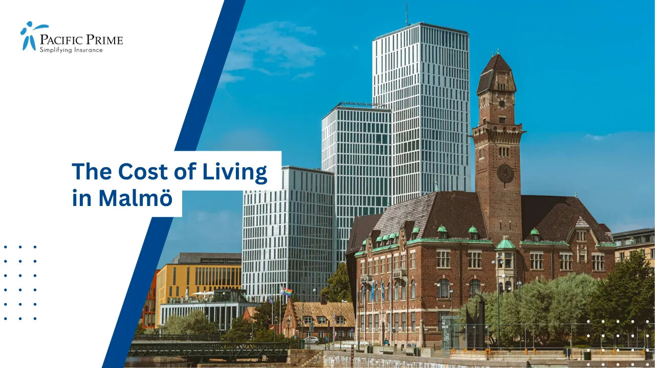 Image of Modern Malmö Skyline Contrasted With Historic Brick Architecture with text overlay of "The Cost of Living in Malmö"