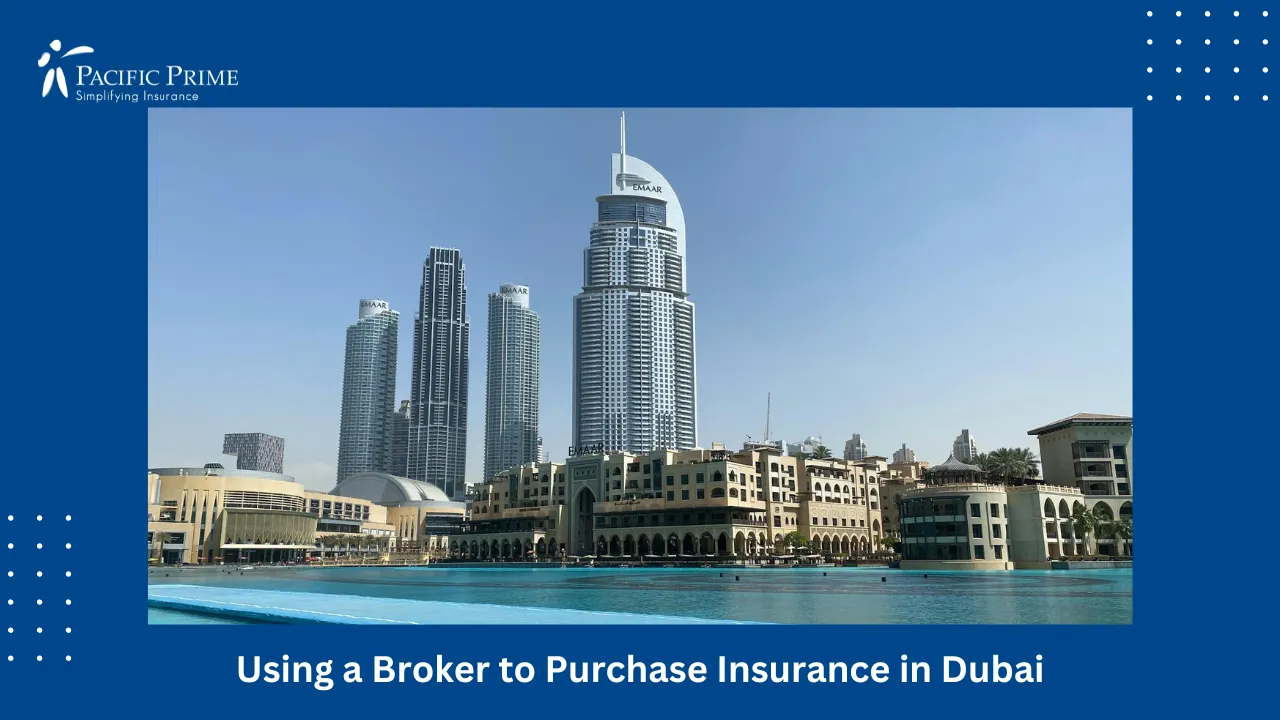 Image of Modern Pool With Dubai Skyscrapers In The Background with text overlay of "Plan Options from Zurich Insurance in Dubai"