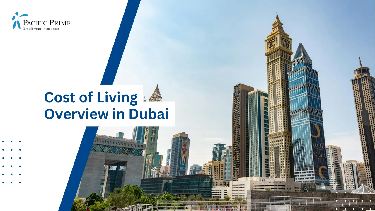 Image of Modern Skyscrapers And Cityscape In Dubai Under Clear Skies with text overlay of "Cost of Living Overview in Dubai"