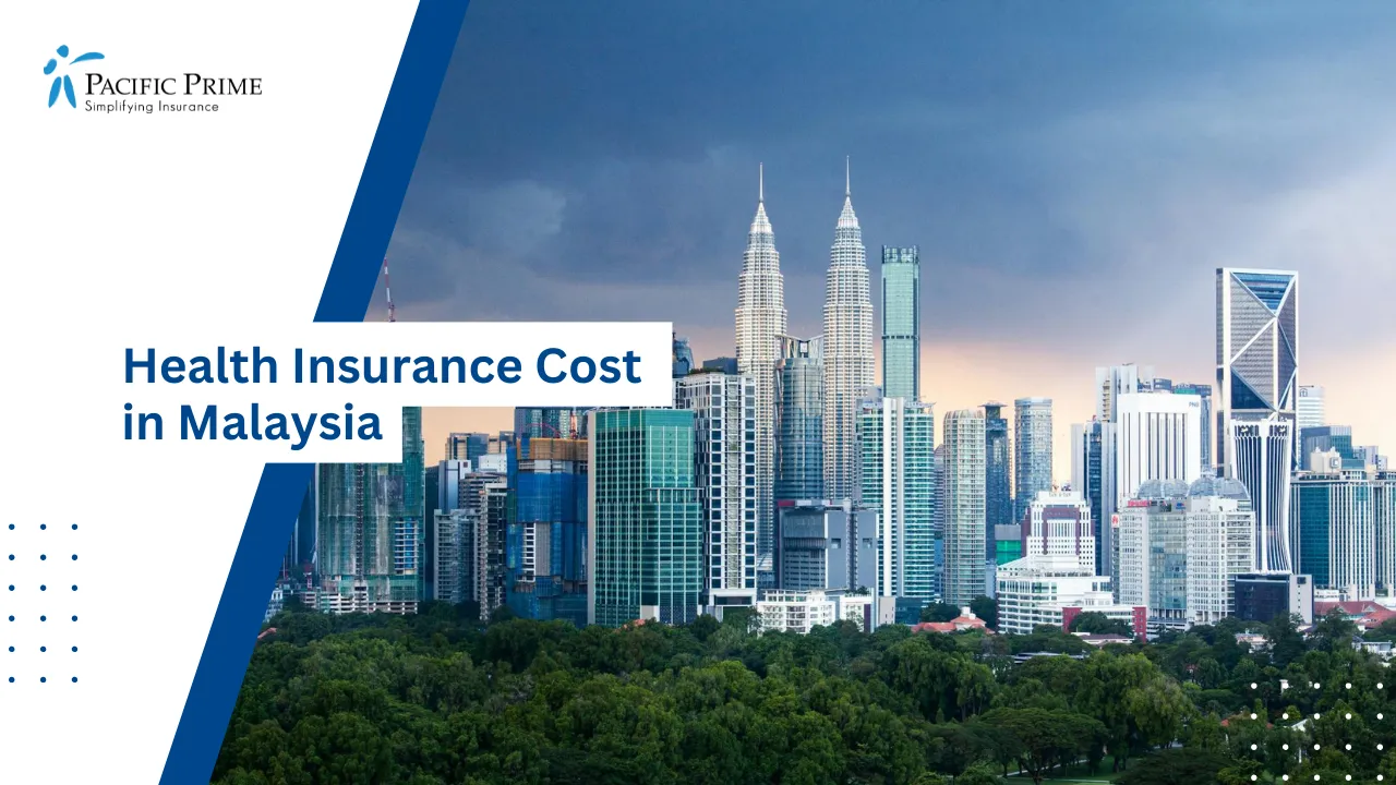 Image of Modern Skyscrapers In The Kuala Lumpur City Skyline with text overlay of "Health Insurance Cost in Malaysia"