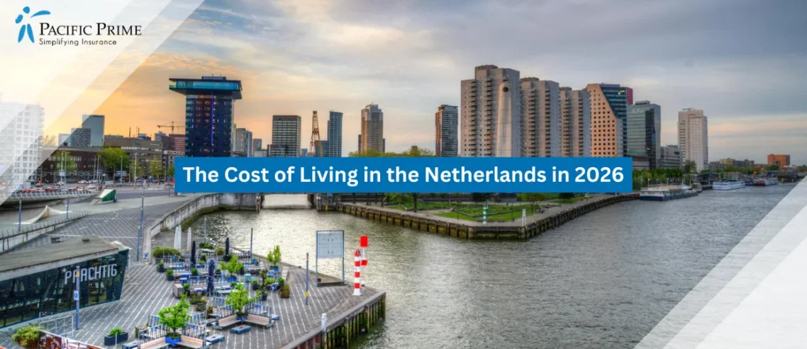 Image of Modern Waterfront Skyline With High-rise Buildings Along Rotterdam’s Canal with text overlay of "The Cost of Living in the Netherlands in 2026"