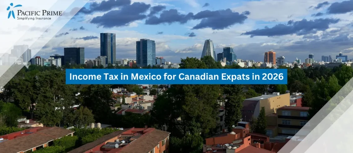 Image of Morning View From Viveros De Coyoacán With Treetops And Skyline Along Insurgentes Sur with text overlay of "Income Tax in Mexico for Canadian Expats in 2026"
