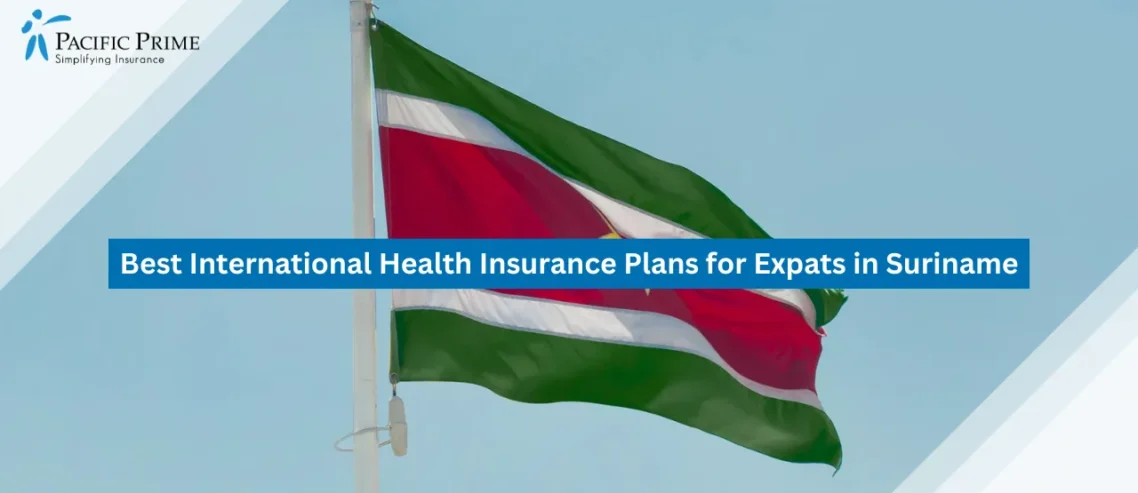 Image of National Flag Of Suriname Waving Against The Sky with text overlay of "Best International Health Insurance Plans for Expats in Suriname"