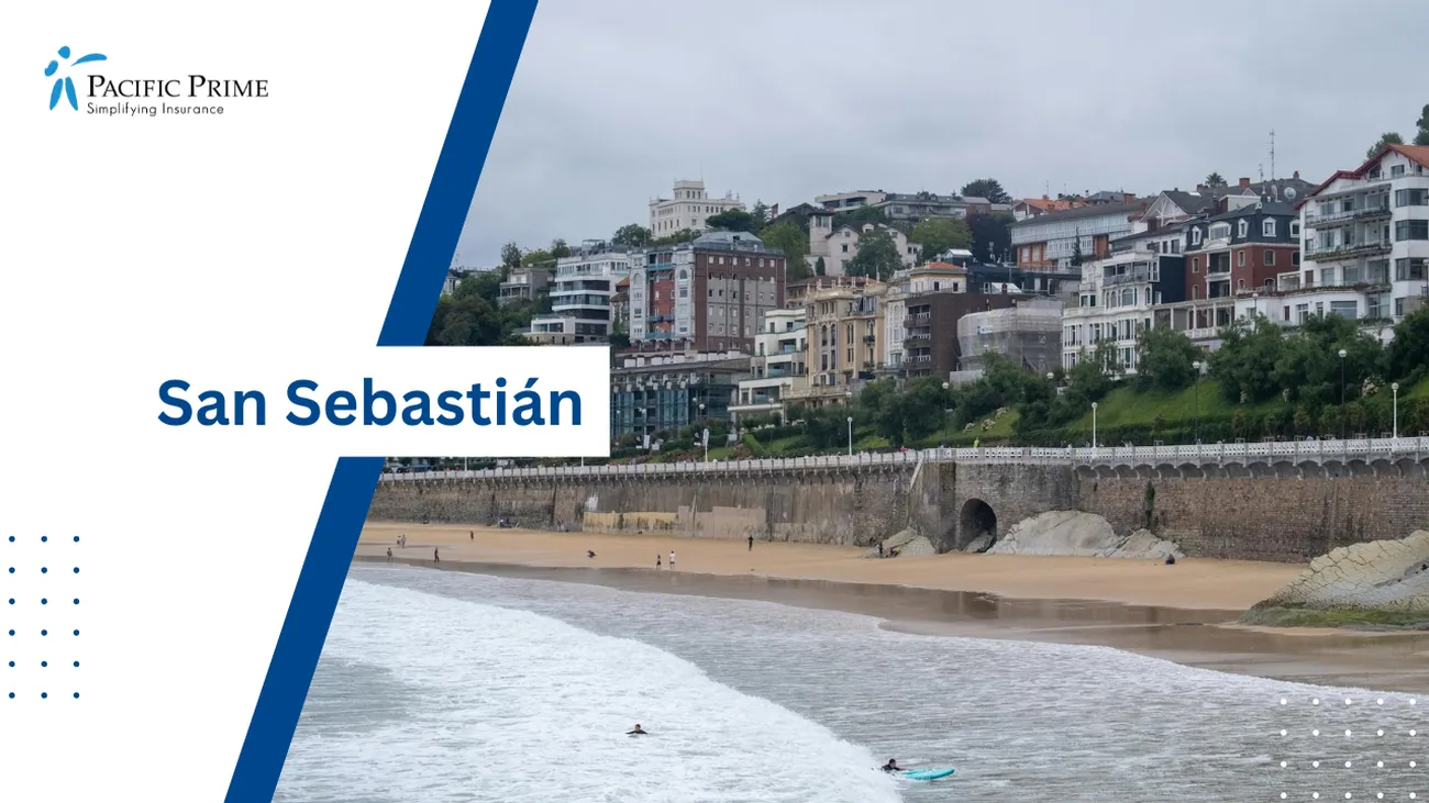 Image of Ocean Waves Crash Near Seaside Buildings In San Sebastián with text overlay of "San Sebastián"