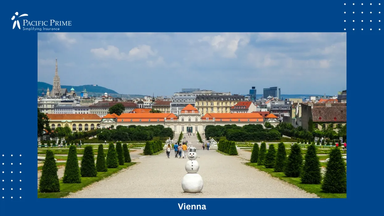 Image of Ornate Palace Gardens Overlooking Vienna With Skyline Visible Beyond Greenery with text overlay of "Vienna"