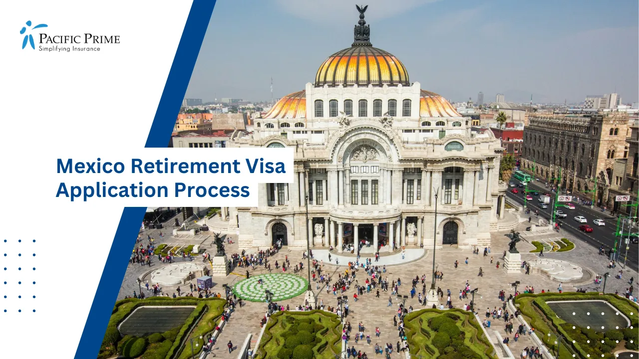 Image of Palace Of Fine Arts In Mexico City With Ornate Architectural Details with text overlay of "Mexico Retirement Visa Application Process"