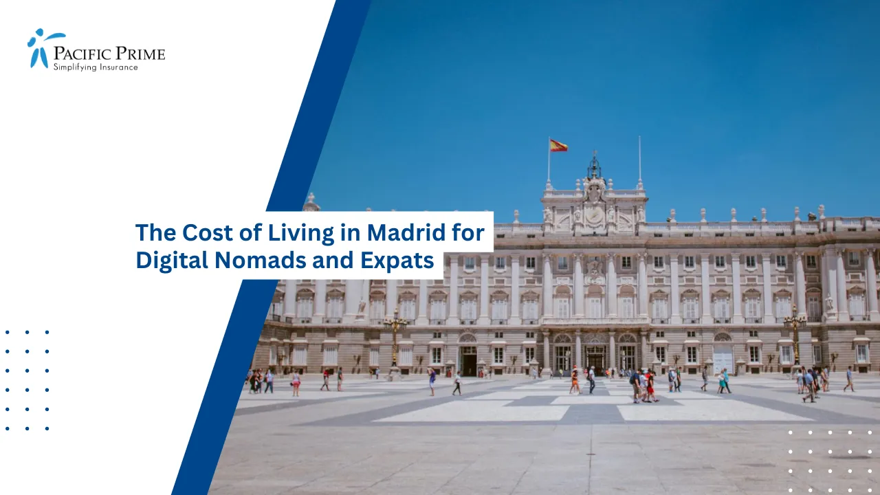 Image of Palace View In The Heart Of Madrid, Spain with text overlay of "The Cost of Living in Madrid for Digital Nomads and Expats"
