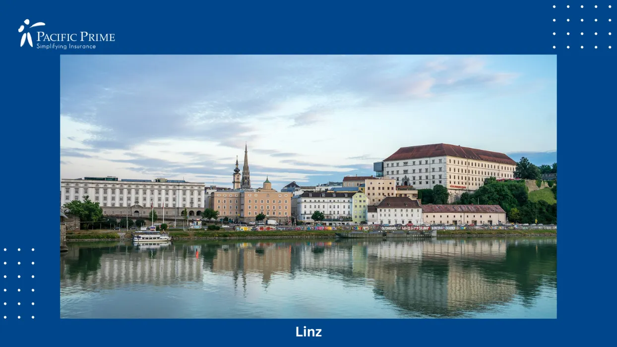 Image of Panoramic Danube Riverfront With Linz Skyline And Historic Architecture with text overlay of "Linz"