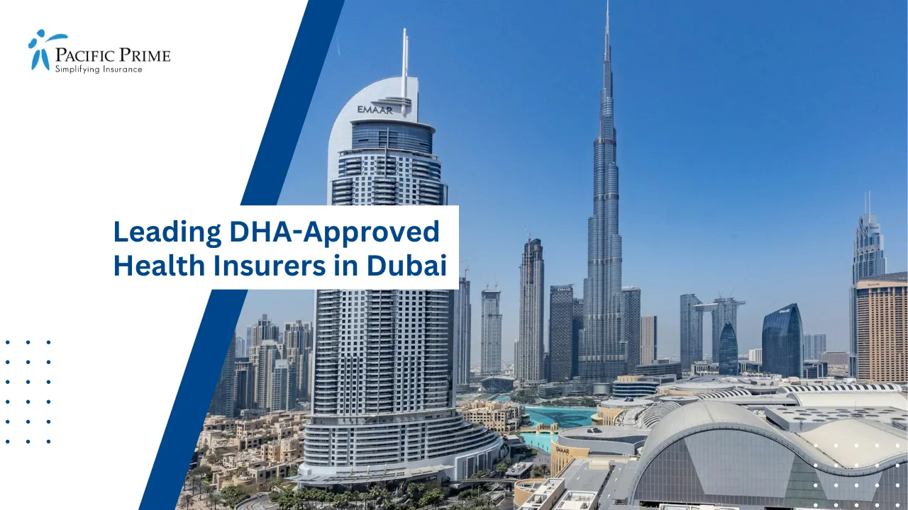 Image of Panoramic Skyline View Of Downtown Dubai With High-rise Buildings with text overlay of "Leading DHA-Approved Health Insurers in Dubai"