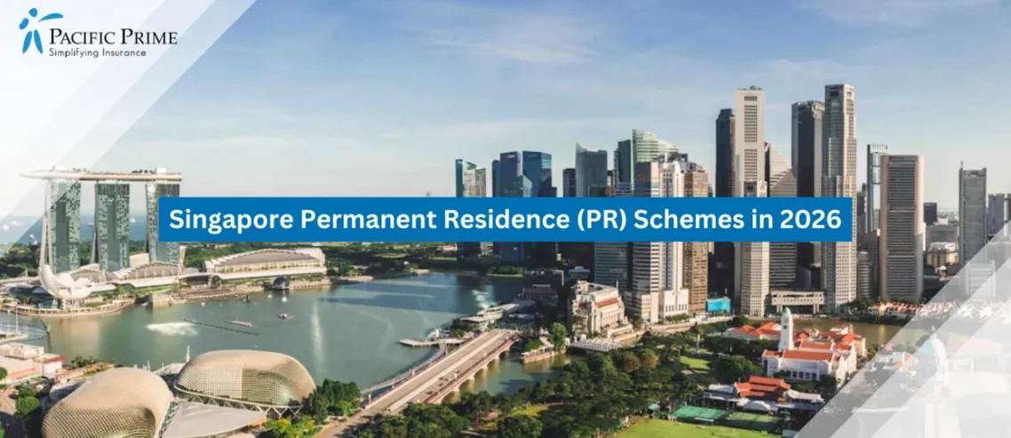Image of Panoramic Skyline View Of Singapore’s Downtown Financial District with text overlay of "Singapore Permanent Residence (PR) Schemes in 2026"