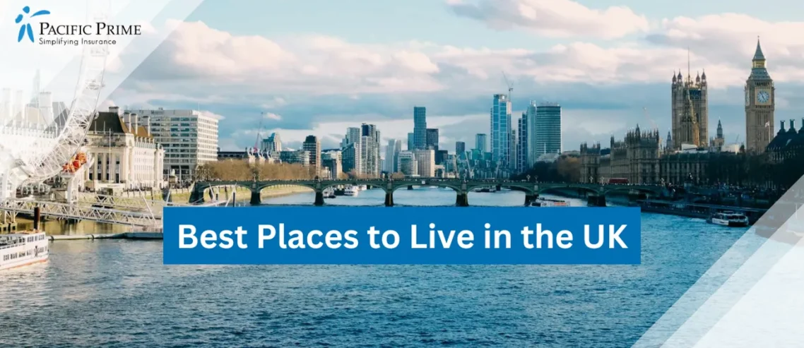 Image of Panoramic View Of London Eye And Thames River with text overlay of "Best Places to Live in the UK"