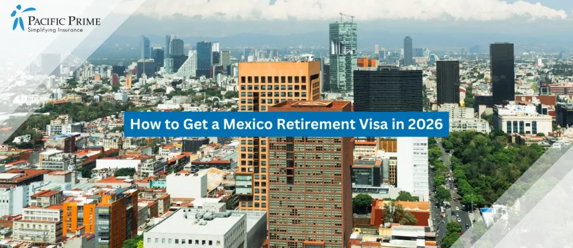 Image of Panoramic View Of Mexico City Skyline And Urban Landscape with text overlay of "How to Get a Mexico Retirement Visa in 2026"