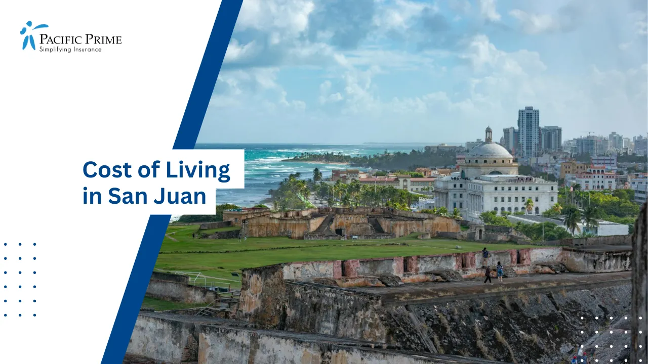 Image of Panoramic View Of San Juan Cityscape And Coastline, Puerto Rico with text overlay of "Cost of Living in San Juan"