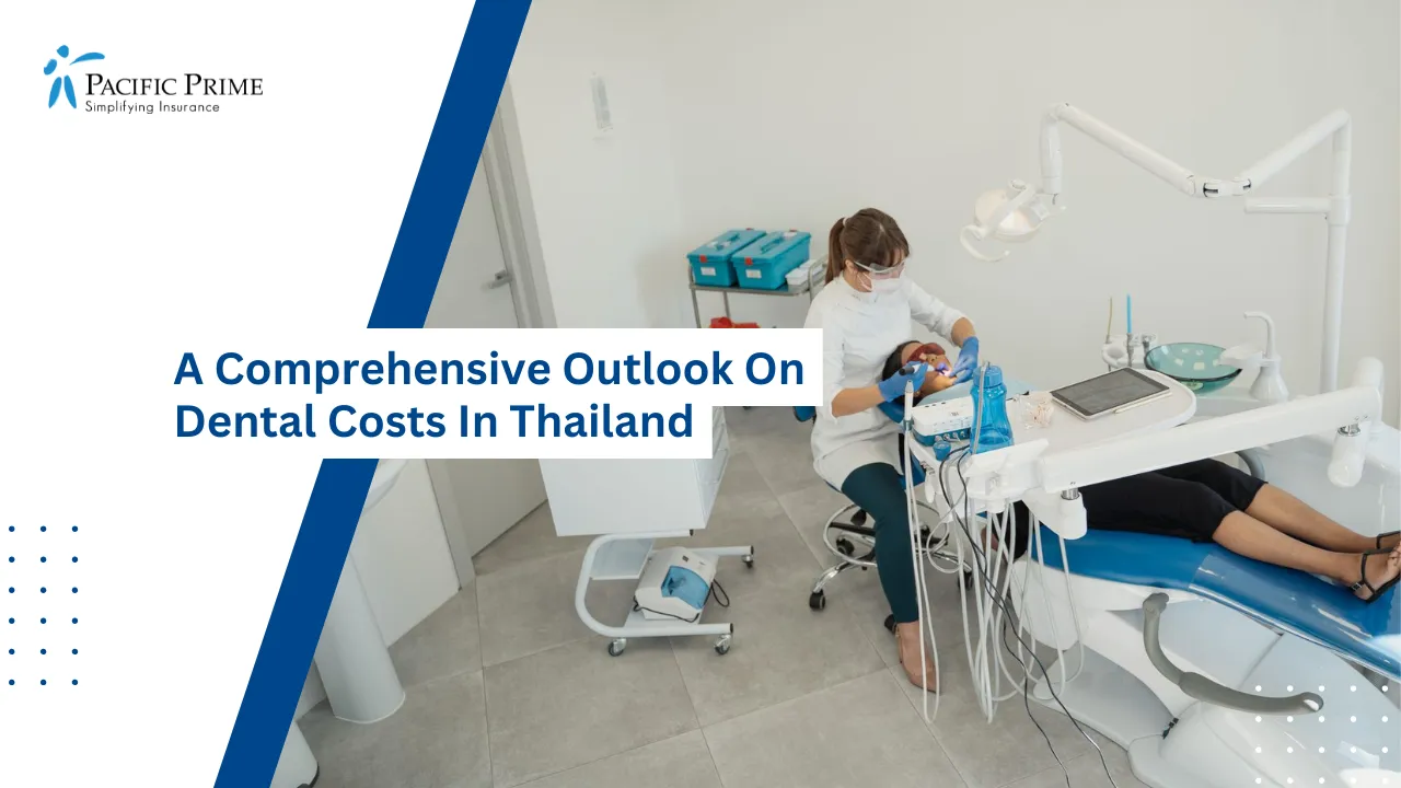 Image of Patient Receiving An Oral Examination In A Fully Equipped Dental Office with text overlay of "A Comprehensive Outlook On Dental Costs In Thailand"