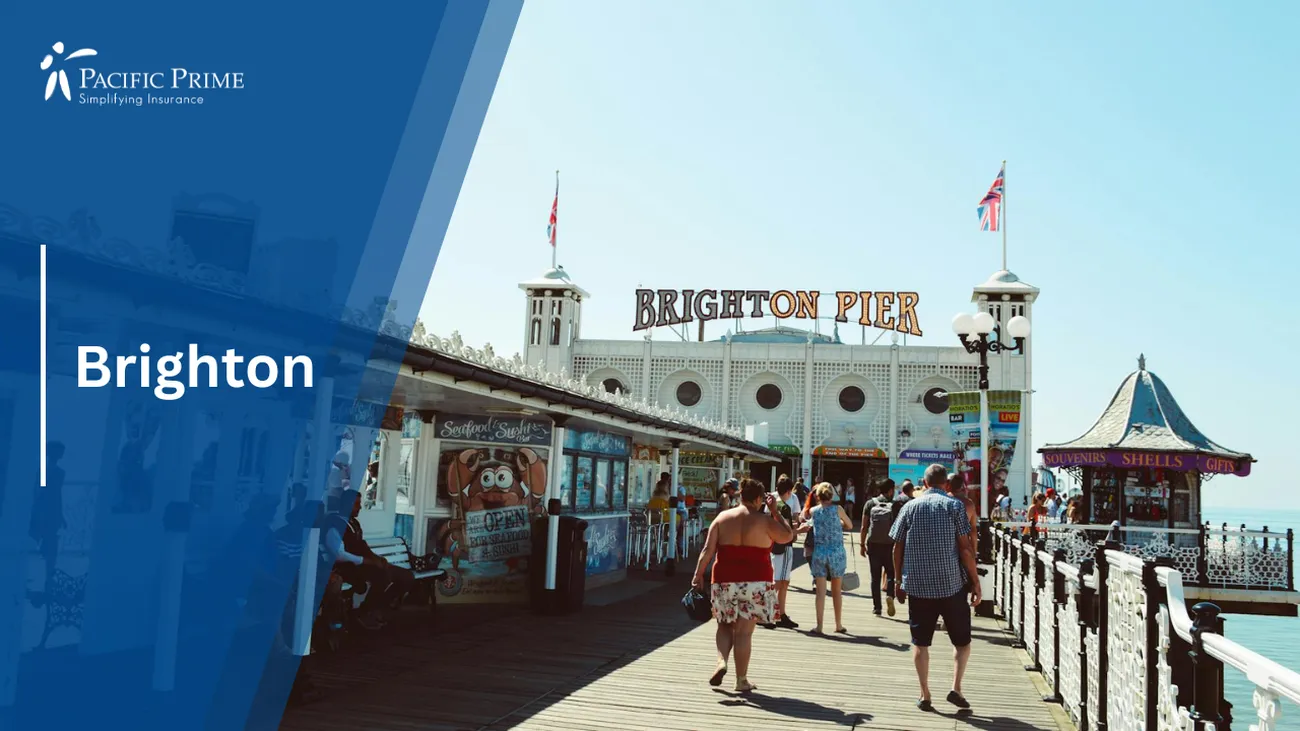 Image of People Strolling Along Brighton Pier On A Sunny Day with text overlay of "Brighton"