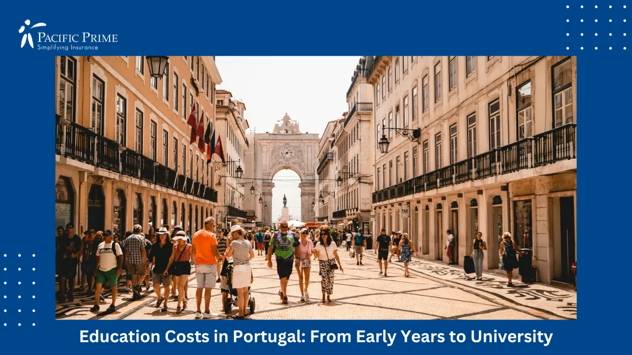 Image of People Walking Along A Street Near Building In Lisbon During Daytime with text overlay of "Education Costs in Portugal: From Early Years to University"