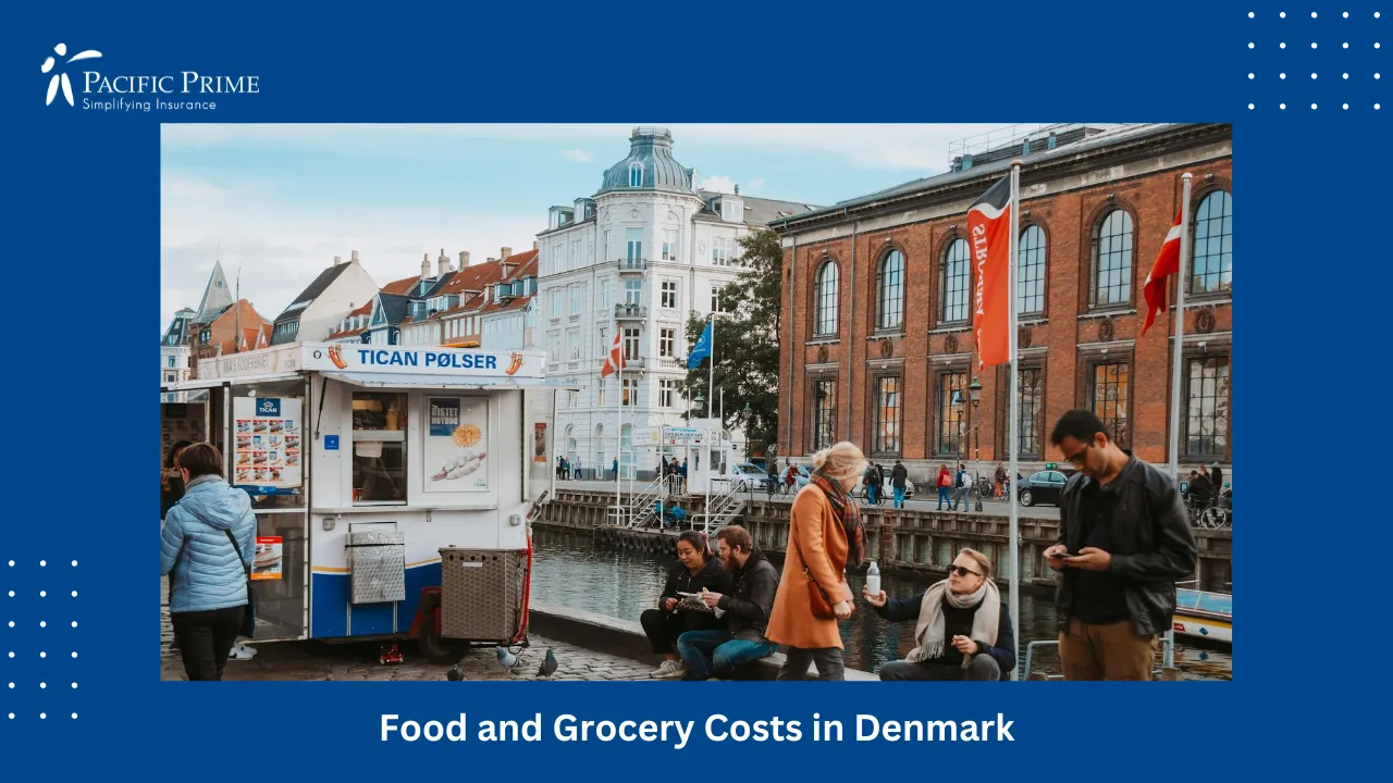 Image of People Walking Along Canal In Central Copenhagen, Denmark with text overlay of "Food and Grocery Costs in Denmark"