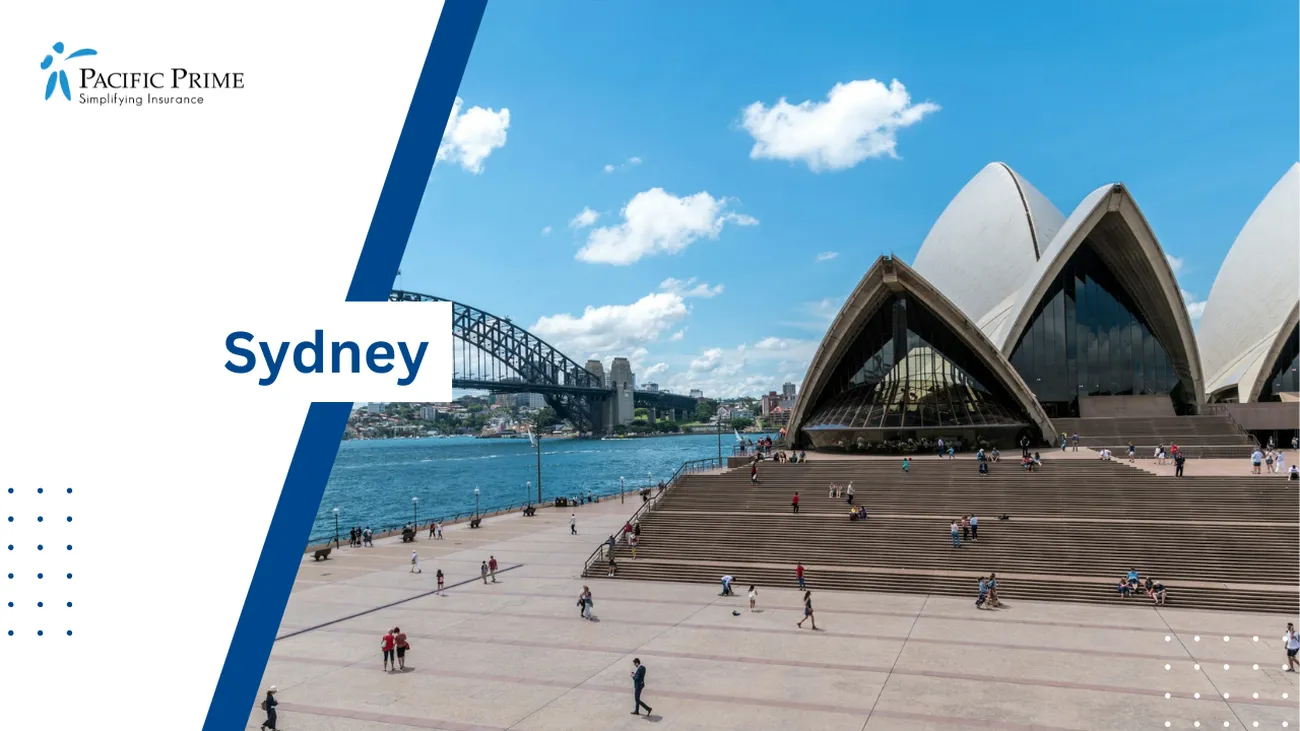 Image of People Walking On A Beach Near The Sydney Opera House In Australia with text overlay of "Sydney"