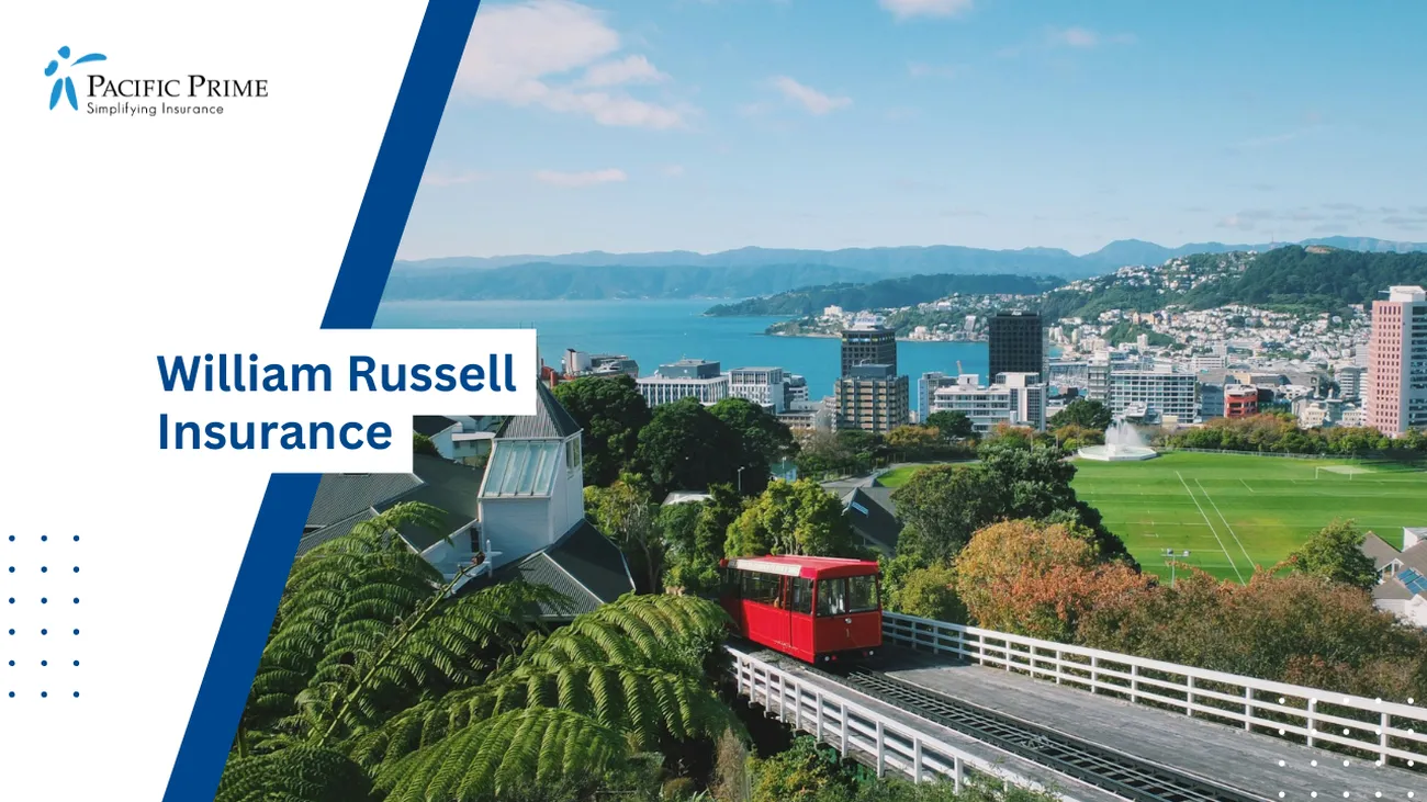 Image of Red Train On Tracks Beside Lush Green Hillside In Wellington, New Zealand with text overlay of "William Russell Insurance"