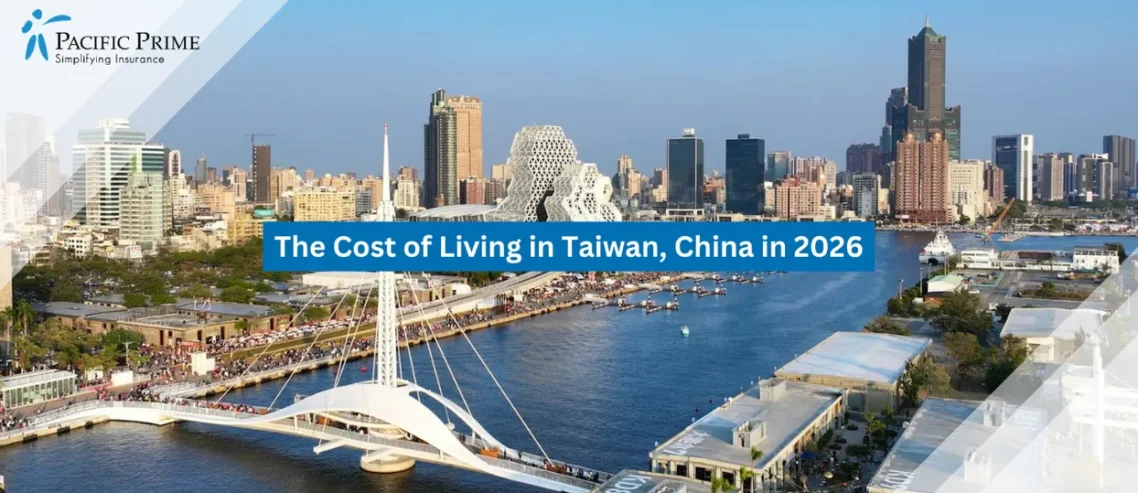 Image of Riverside Skyline Of Kaohsiung With Dense Urban Towers And Modern Layout with text overlay of "The Cost of Living in Taiwan, China in 2026"