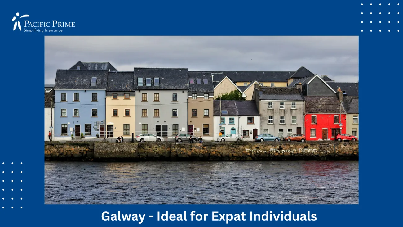 Image of Row Of Houses By Water In Galway, Ireland with text overlay of "Galway - Ideal for Expat Individuals"