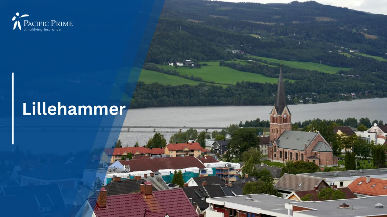 Image of Scenic Lillehammer With Church And Fjord In Innlandet, Norway with text overlay of "Lillehammer"