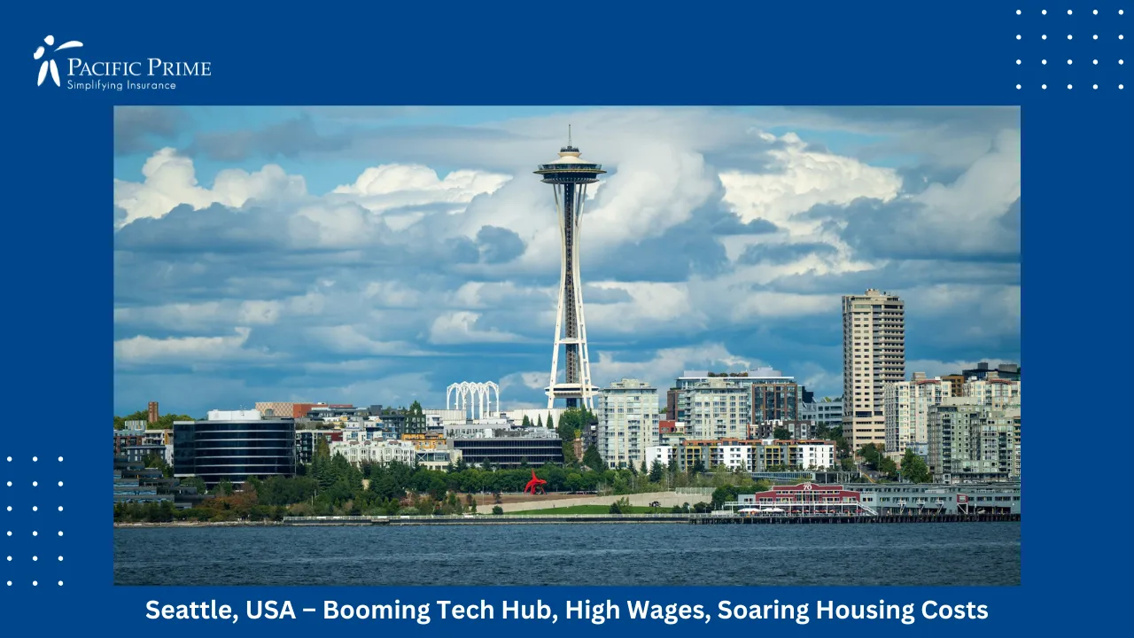 Image of Seattle Skyline With The Space Needle Overlooking Puget Sound with text overlay of "Seattle, USA &ndash; Booming Tech Hub, High Wages, Soaring Housing Costs"