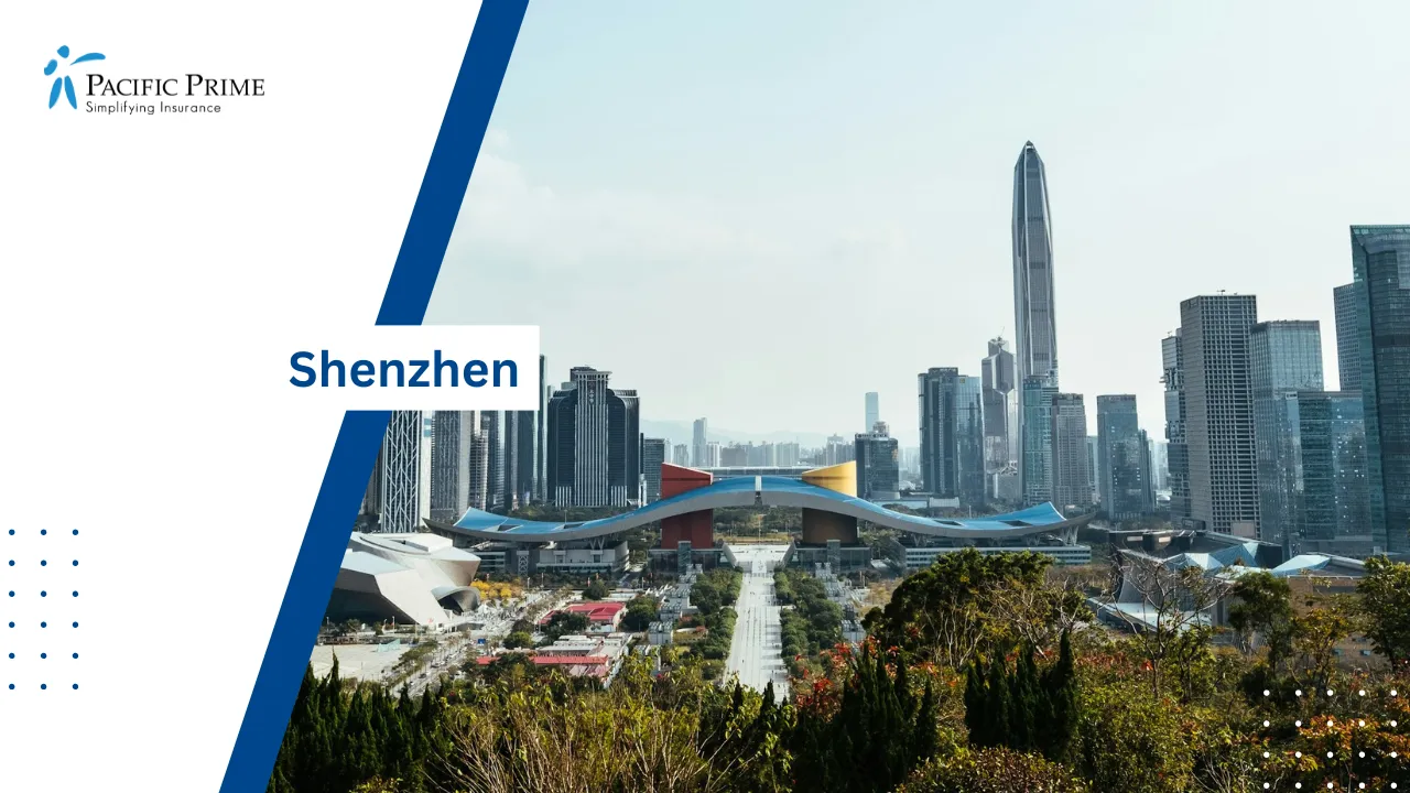 Image of Shenzhen Skyline Featuring Modern High-rise Buildings Across The City with text overlay of "Shenzhen"