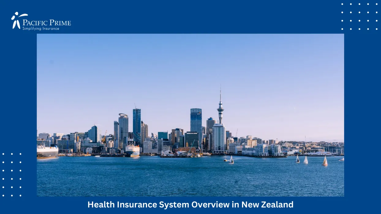 Image of Sky Tower Rising Above Auckland&rsquo;s Urban Skyline Beneath Bright Blue Skies with text overlay of "Health Insurance System Overview in New Zealand"