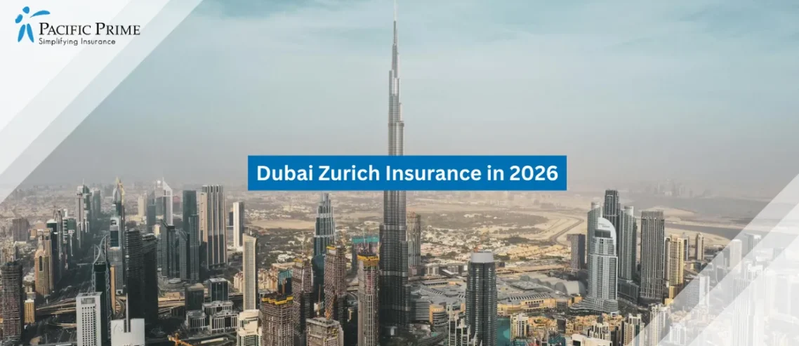Image of Skyline Of Dubai Captured From Above Under Clear Blue Skies with text overlay of "Dubai Zurich Insurance in 2026"